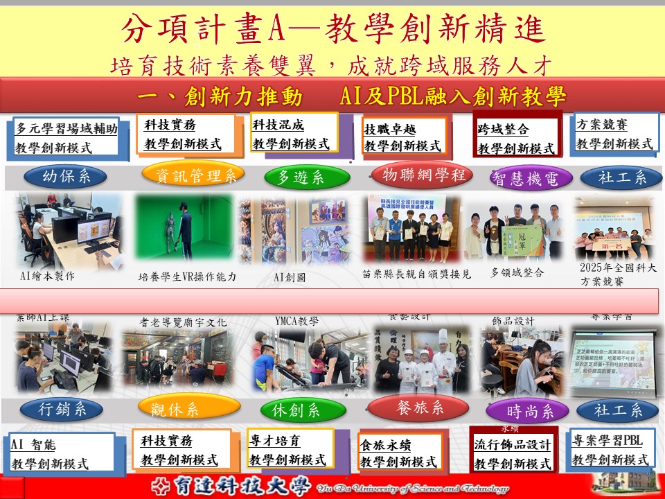 校務共識會議高等教育深耕計畫簡報0630-1