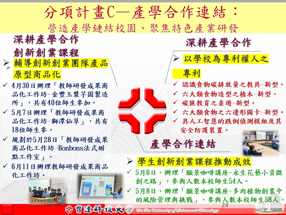 校務共識會議高等教育深耕計畫簡報0630-2